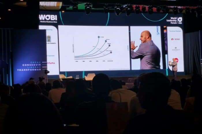 El World Leadership Forum es la cumbre de liderazgo que organiza Wobi